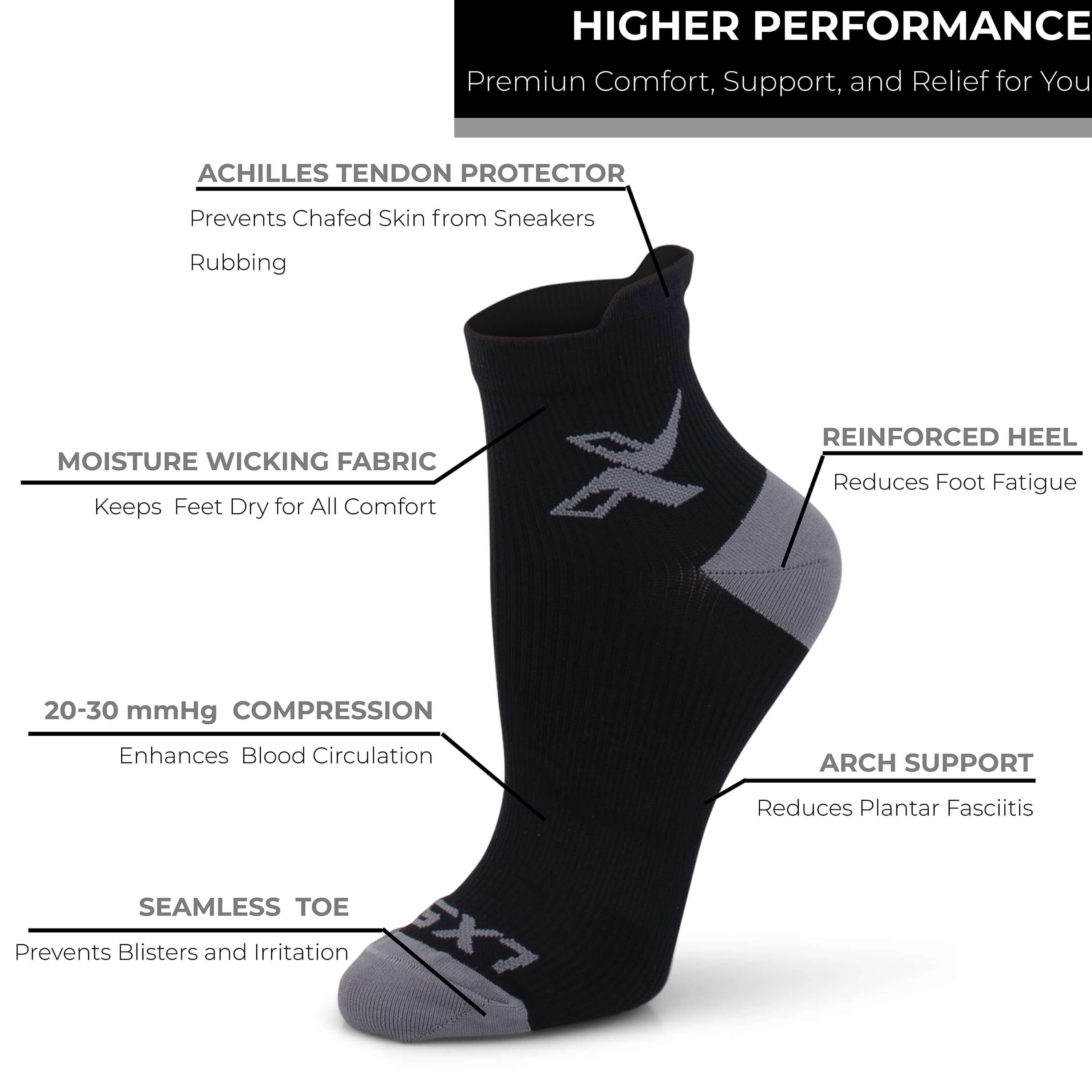 LxsGo ACTIVE Ankle Sport Compression Running Socks for Men & Women 2 Pairs Black & White